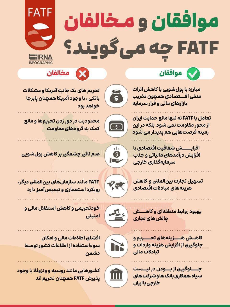 حرف حساب موافقان و مخالفان FATF چیست؟