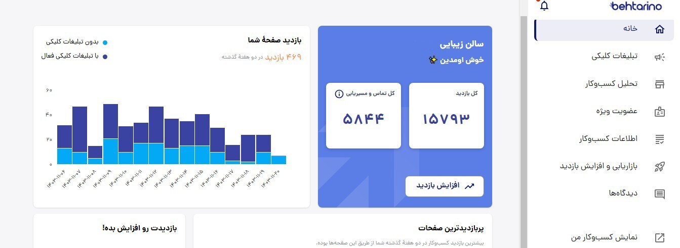 سایت تبلیغات کلیکی ایرانی برای برند‌های موفق! بررسی بهترینو (۵+ نمونه خارجی)