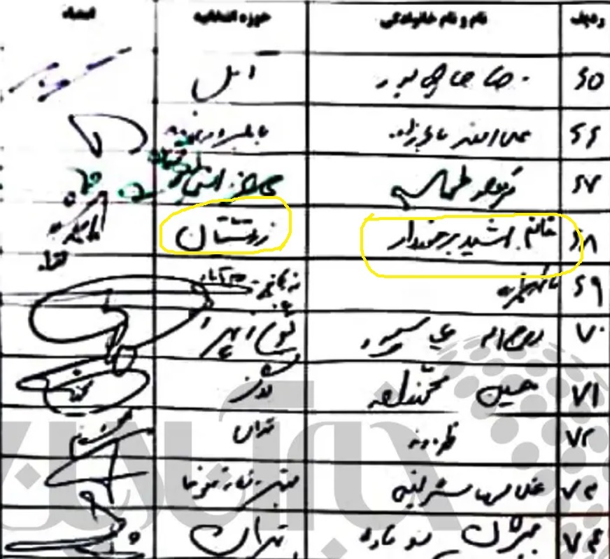امضای نمایندگان ارامنه و زرتشتیان ایران پای طومار حجاب! امضای نمایندگان ارامنه و زرتشتیان ایران پای طومار حجاب!