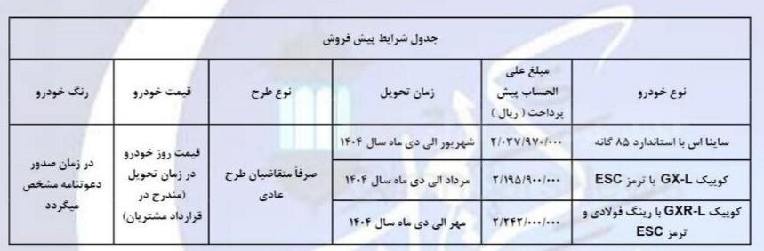 آغاز پیش فروش ۳ محصول سایپا؛ اسفند ۱۴۰۳+ جزئیات