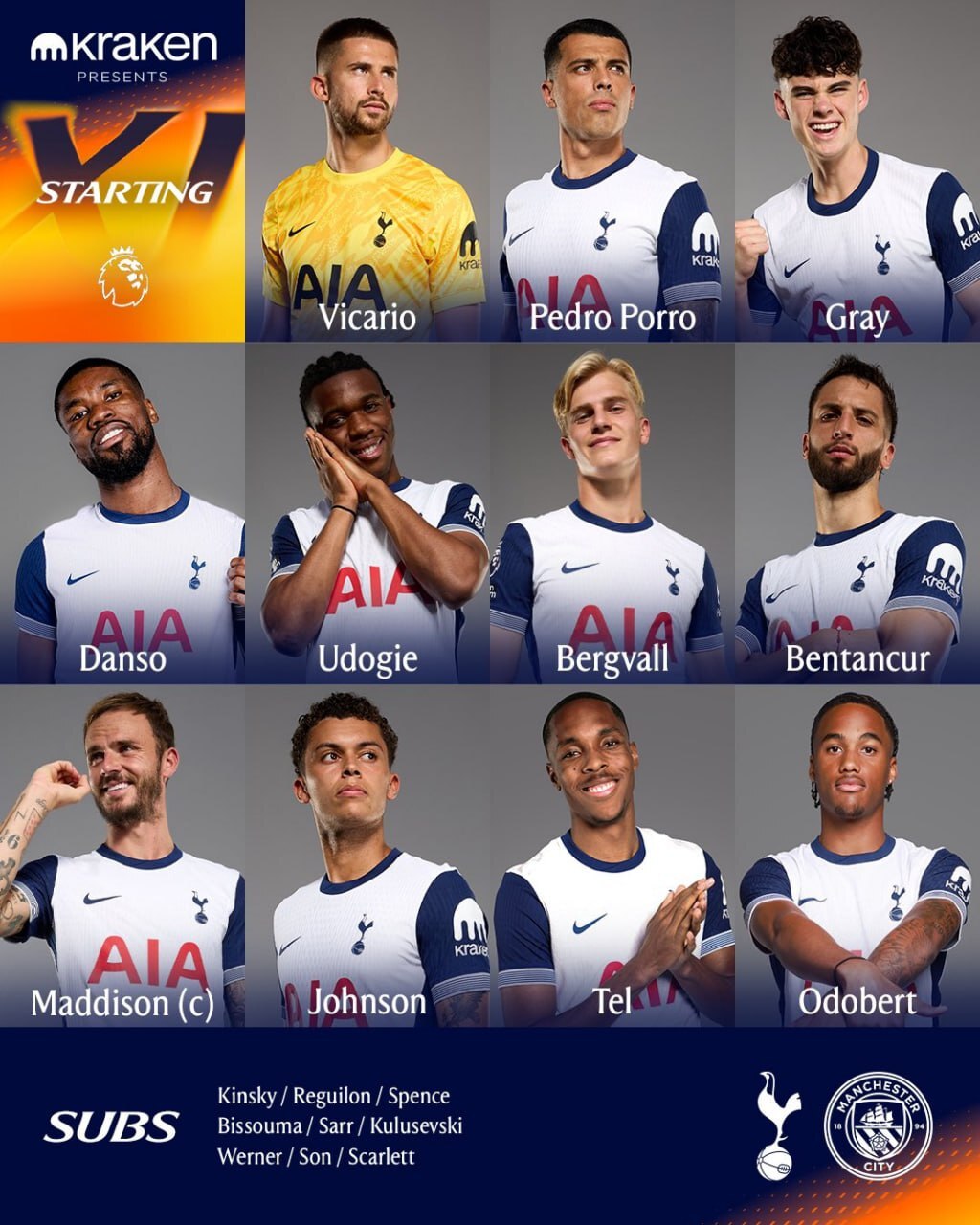 ترکیب تاتنهام و منچستر سیتی ترکیب تاتنهام و منچستر سیتی