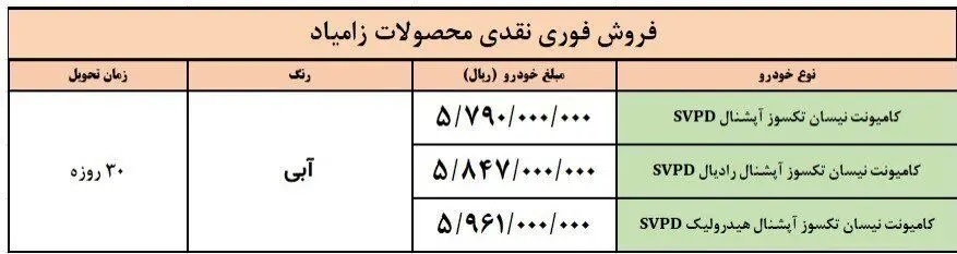 شرایط فروش فوری ۵ محصول سایپا اعلام شد