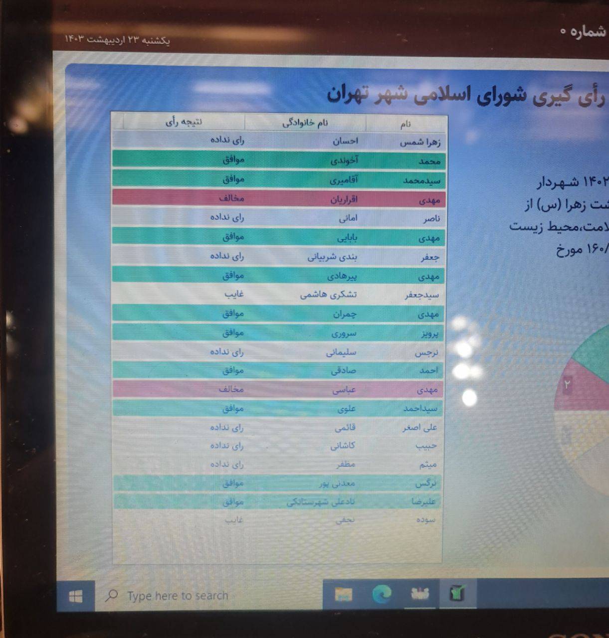 رای مثبت چمران به افزایش ۳۰۰ درصدی قیمت آرامگاه در بهشت زهرا