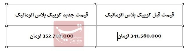 قیمت جدید کوییک پلاس اتوماتیک اعلام شد