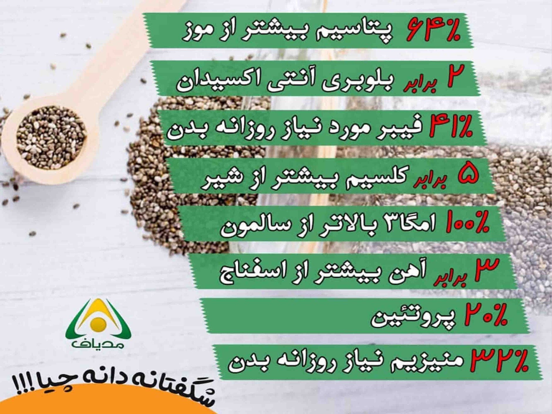 خواص دانه چیا در بدنسازی (ساخت عضله) + بهترین دانه چیا بازار