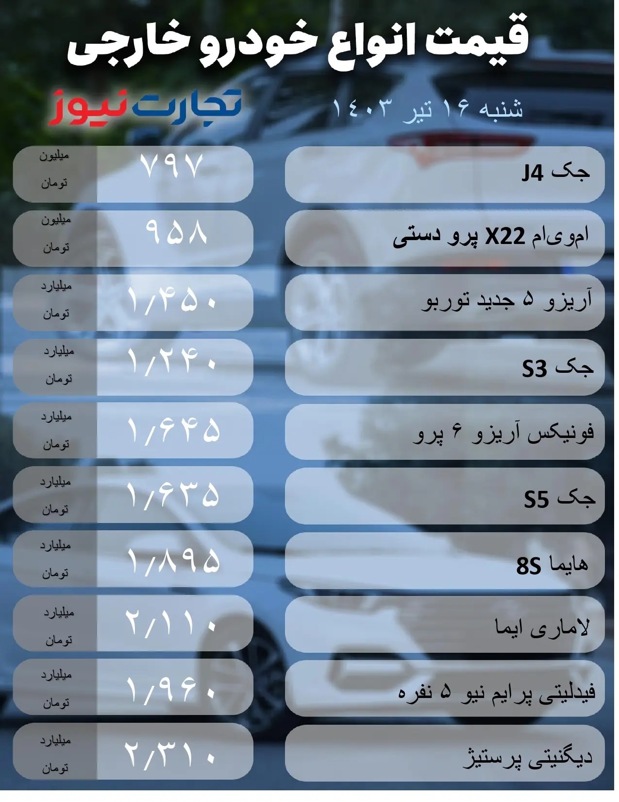 سقوط آزاد قیمت خودرو شروع شد؟