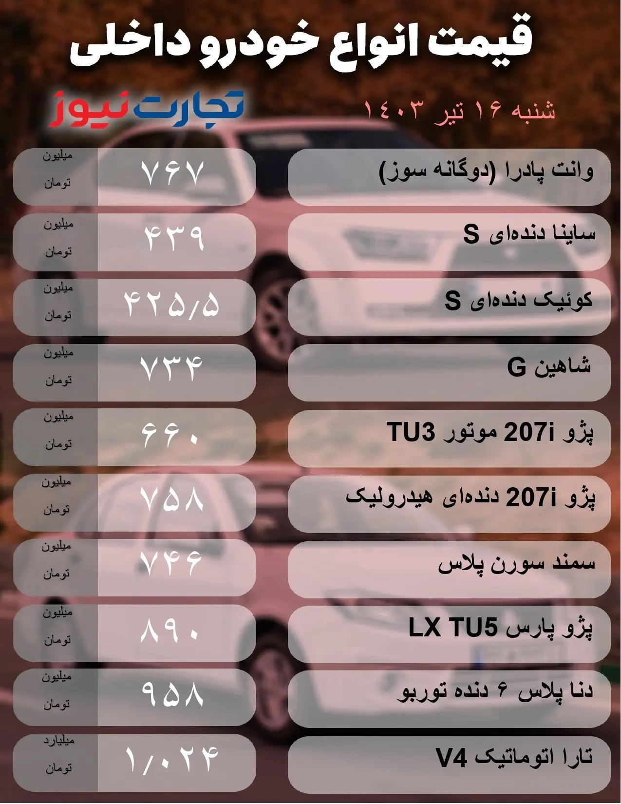 سقوط آزاد قیمت خودرو شروع شد؟