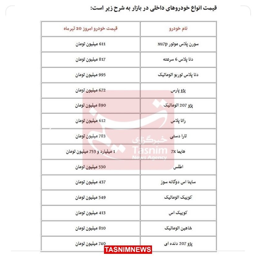 قیمت خودرو در بازار ارزان شد