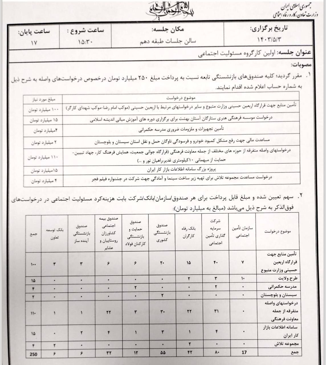 حاتم‌بخشی وزارت کار از جیب بازنشستگان!