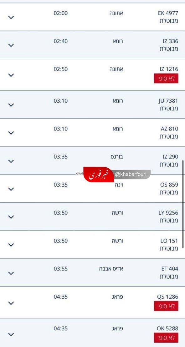 حمله سایبری سنگین به فرودگاه تل‌آویو