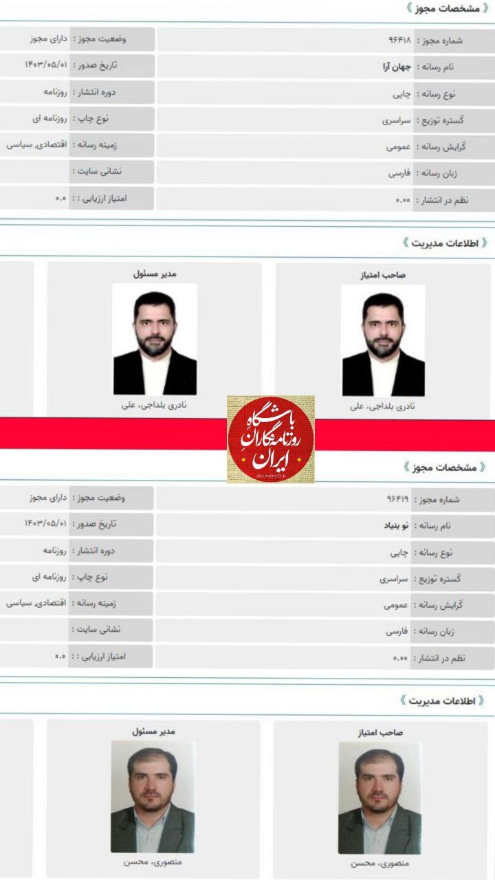 پزشکیان در ساماندهی رسانه‌ای از مخالفان جا ماند! حامیان جلیلی با ۲ روزنامه جدید می‌آیند