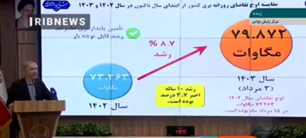 توضیحات وزیر نیرو درباره علل قطعی برق + فیلم