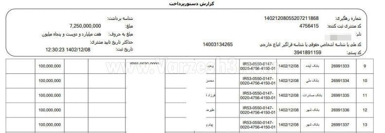 چرا پرونده بیرانوند از کمیته وضعیت خارج شد؟