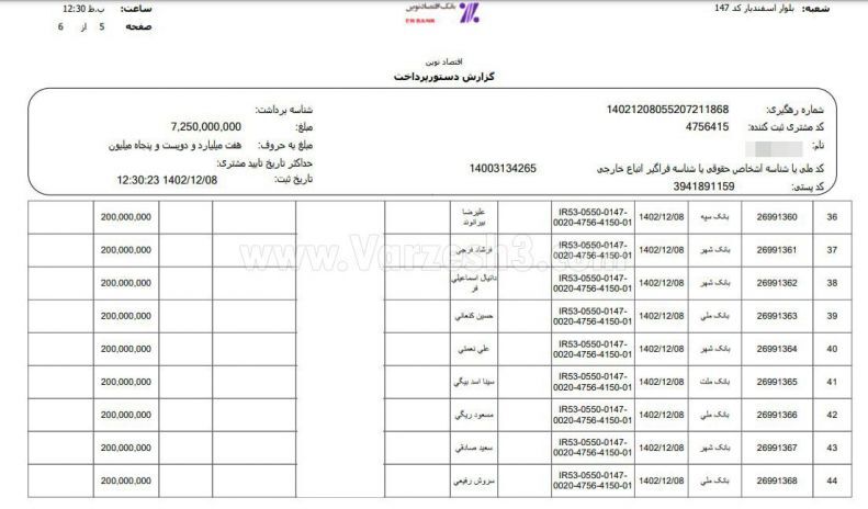 چرا پرونده بیرانوند از کمیته وضعیت خارج شد؟