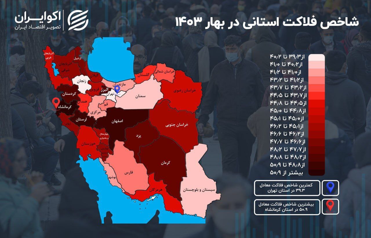 جایگاه استان‌ها در نقشه فلاکت اقتصادی