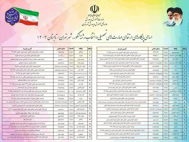 لیست پایگاه‌های انتخاب رشته کنکور شهر تهران اعلام شد