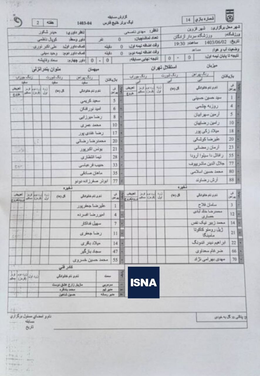 ورود نهاد‌های نظارتی به قرارداد کادر فنی استقلال و ۳ باشگاه دیگر