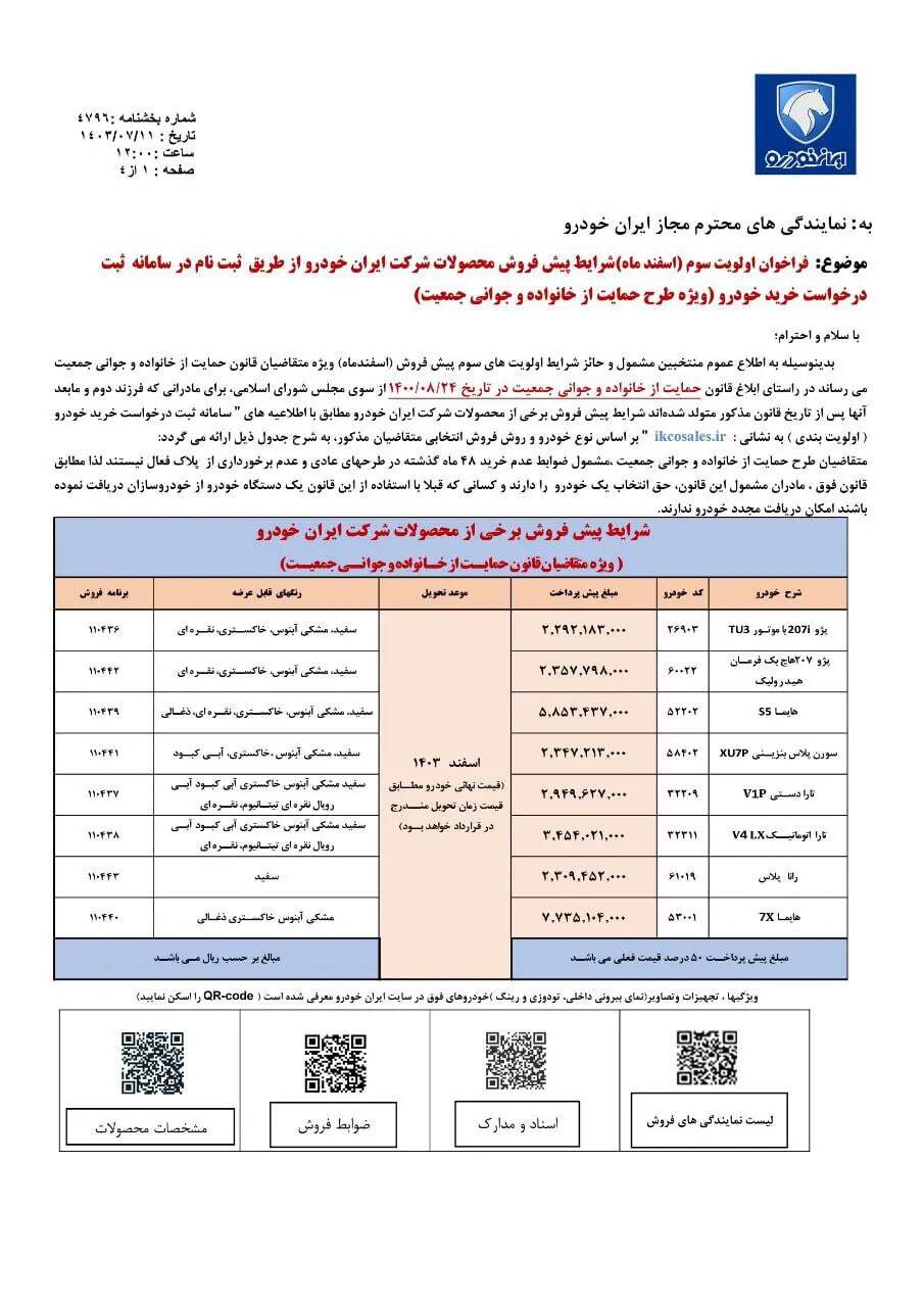 فروش ایران خودرو ویژه مادران+ جزئیات