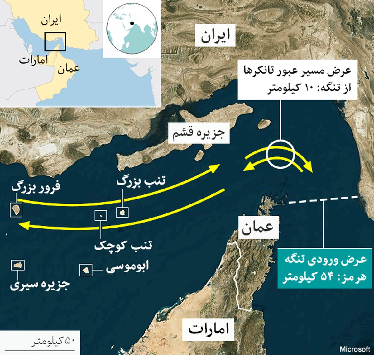 پیام همصدایی اتحادیه اروپا و ابوظبی علیه ایران چیست؟