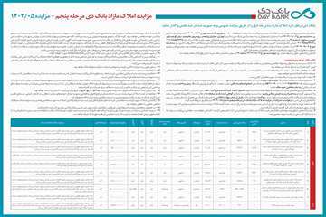 آگهی مرحله پنجم مزایده املاک مازاد بانک دی در سال ۱۴۰۳