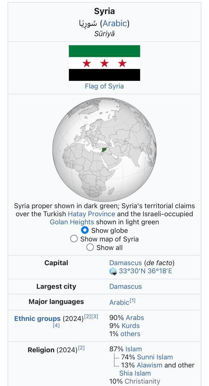 پرچم سوریه در ویکیپدیا تغییر کرد +عکس