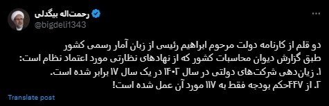 کارنامه دولت رئیسی به روایت آمار