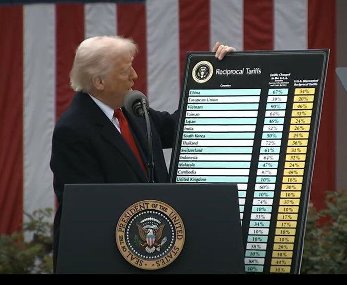 زلزله تعرفهای ترامپ در بازارهای جهانی زلزله تعرفهای ترامپ در بازارهای جهانی