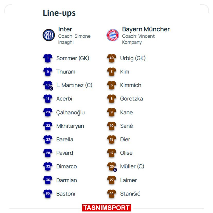 ترکیب اینتر و بایرن مونیخ ترکیب اینتر و بایرن مونیخ