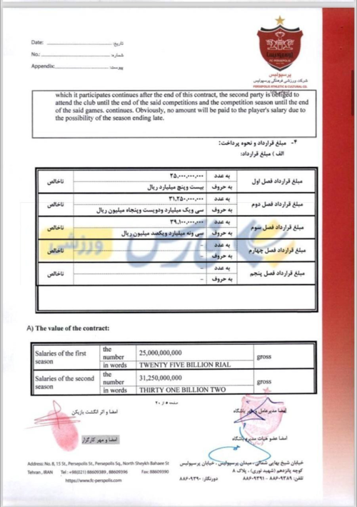 بازیکنان میلیاردی که ناپدید شدند! | افشای اسناد جنجالی درویش در پرسپولیس +تصاویر بازیکنان میلیاردی که ناپدید شدند! | افشای اسناد جنجالی درویش در پرسپولیس +تصاویر