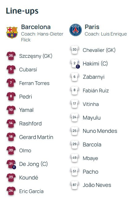 ترکیب بارسلونا و پاریسنژرمن ترکیب بارسلونا و پاریسنژرمن