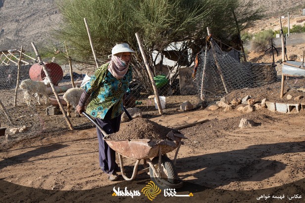 خط فقر در ایران