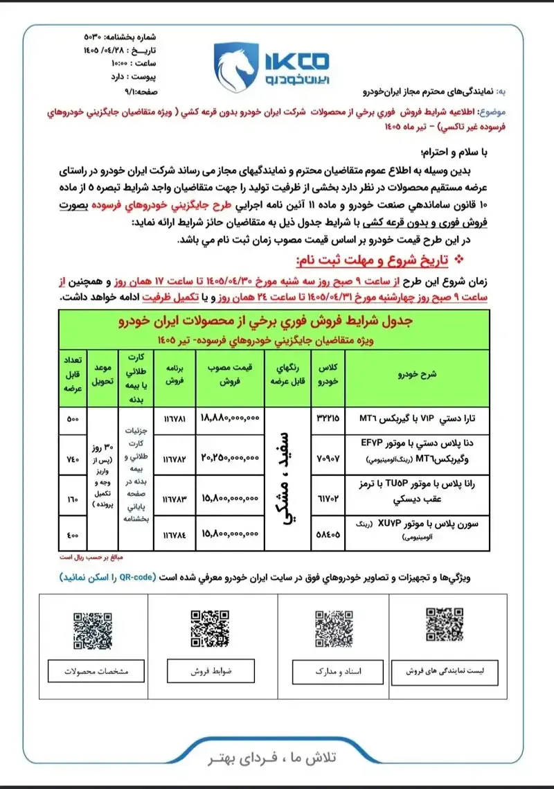 ایران خودرو ایران خودرو