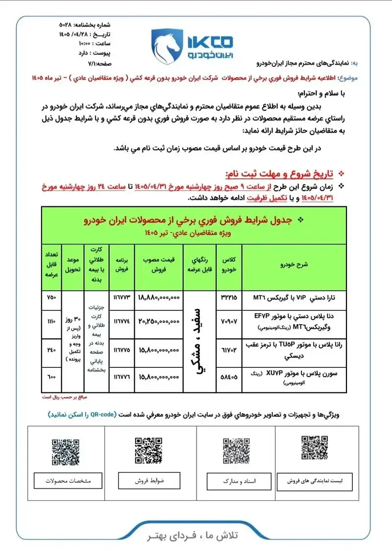 ایران خودرو ایران خودرو